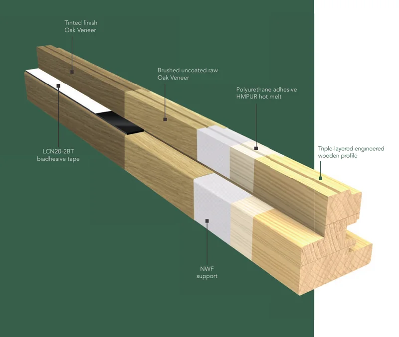 Construcția stratificată a profilului cu furnir Oak Veneer